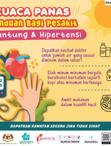 Cuaca Panas: Panduan Bagi Pesakit Jantung & Hipertensi